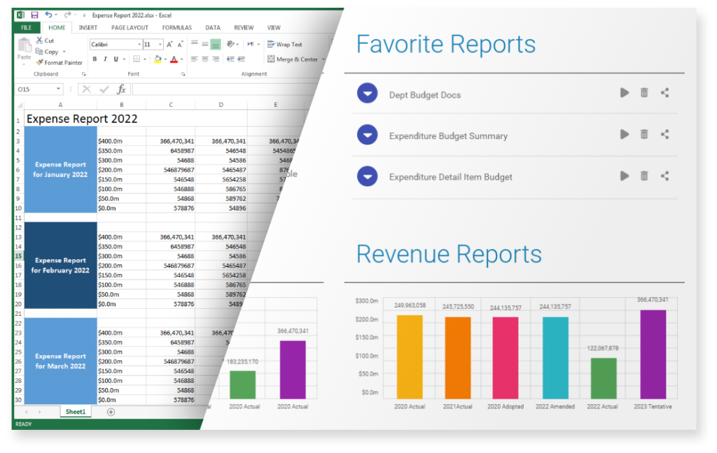 Upgrade your government budgeting system